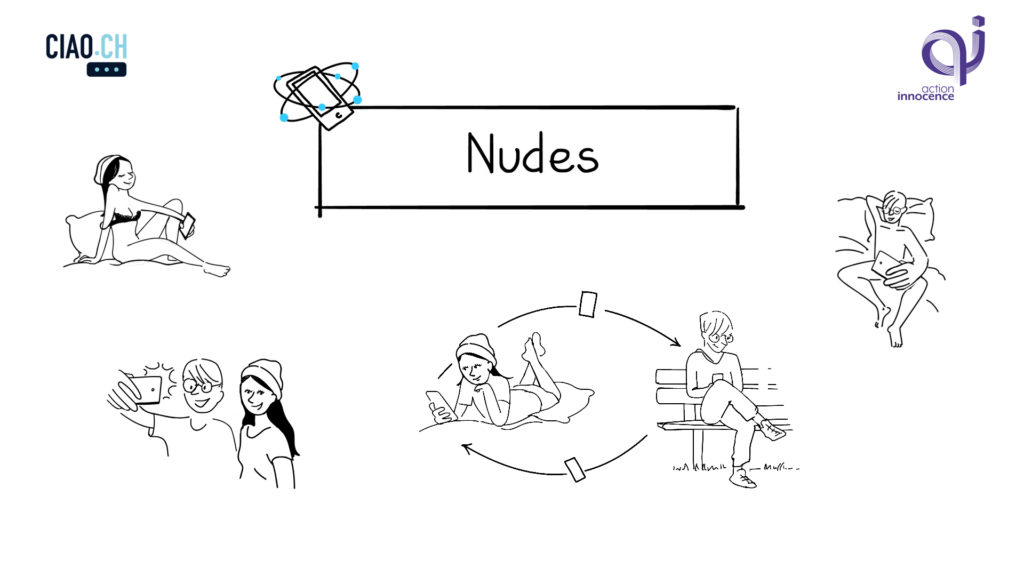 S'envoyer des nudes, quel est le cadre légal ?